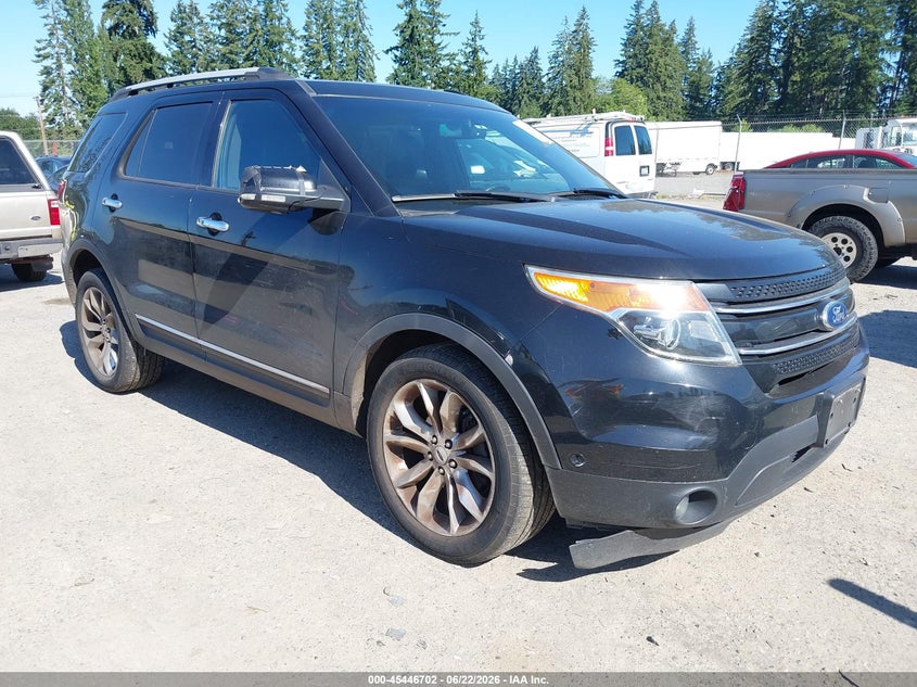 2012 Ford Explorer Limited