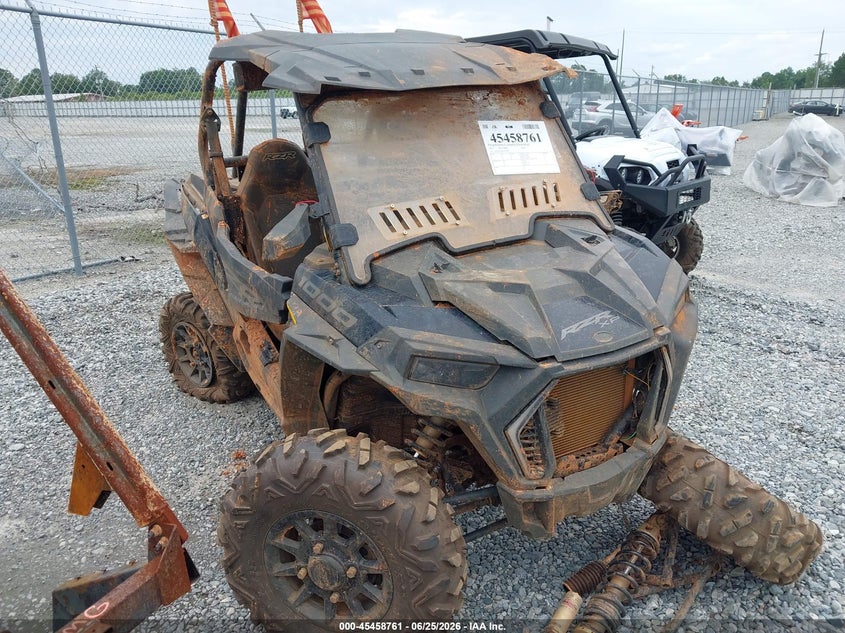 2023 Polaris RZR