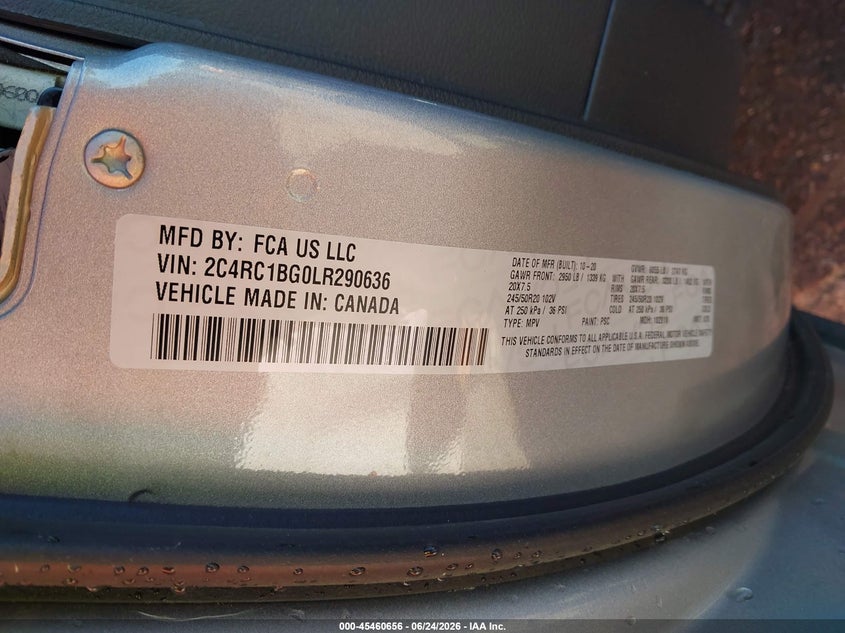 CHRYSLER PACIFICA 2020 VIN 2C4RC1BG0LR290636