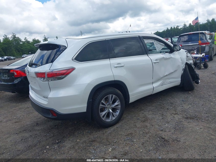 2015 TOYOTA HIGHLANDER SPORT UTILITY VEHICLE 3.5L V-6 DOHC, VVT, 270HP