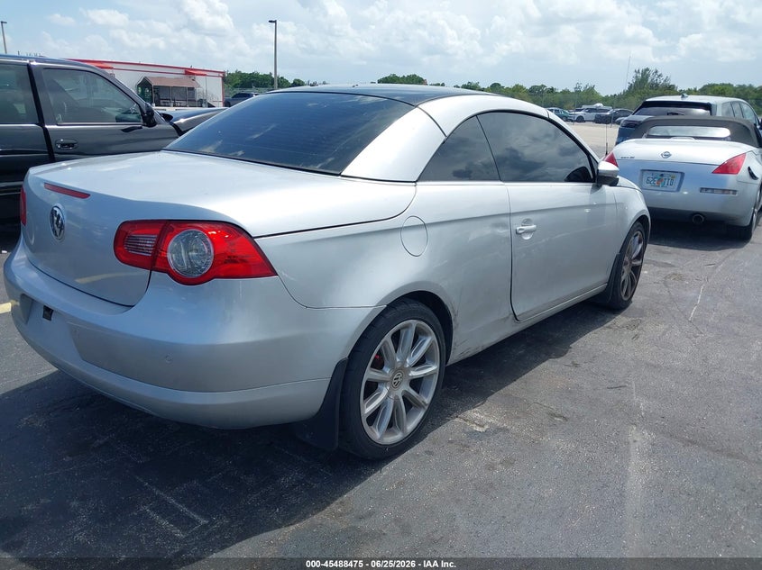AtlanticExpress - Volkswagen Eos