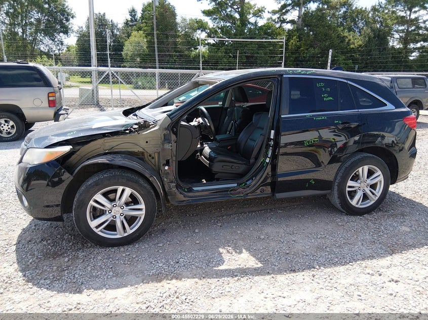 ACURA RDX 2015 VIN 5J8TB3H58FL010731