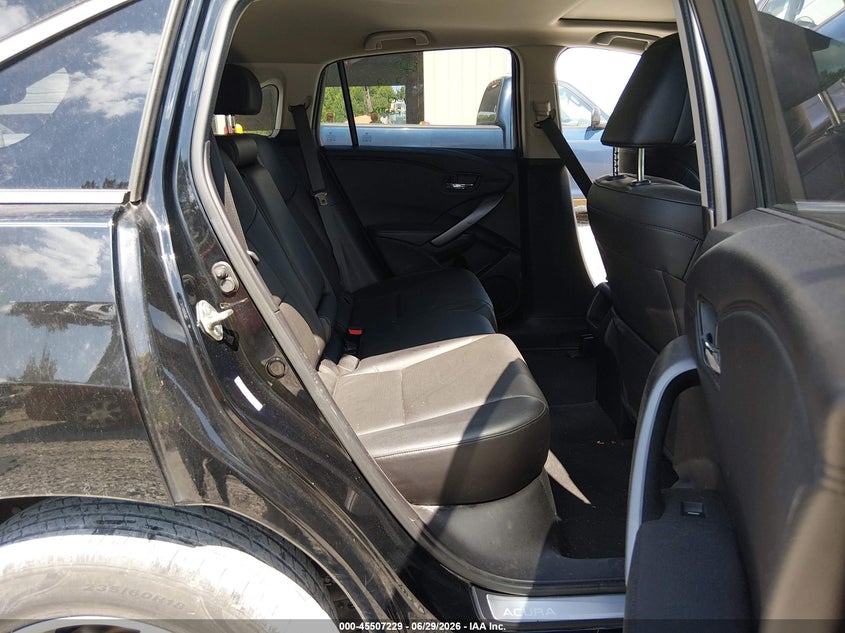 ACURA RDX 2015 VIN 5J8TB3H58FL010731