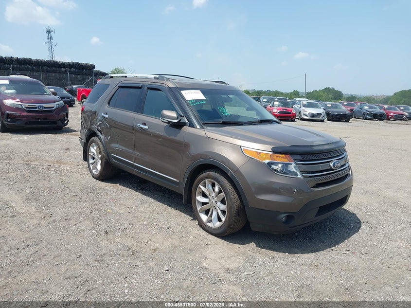 2015 Ford Explorer