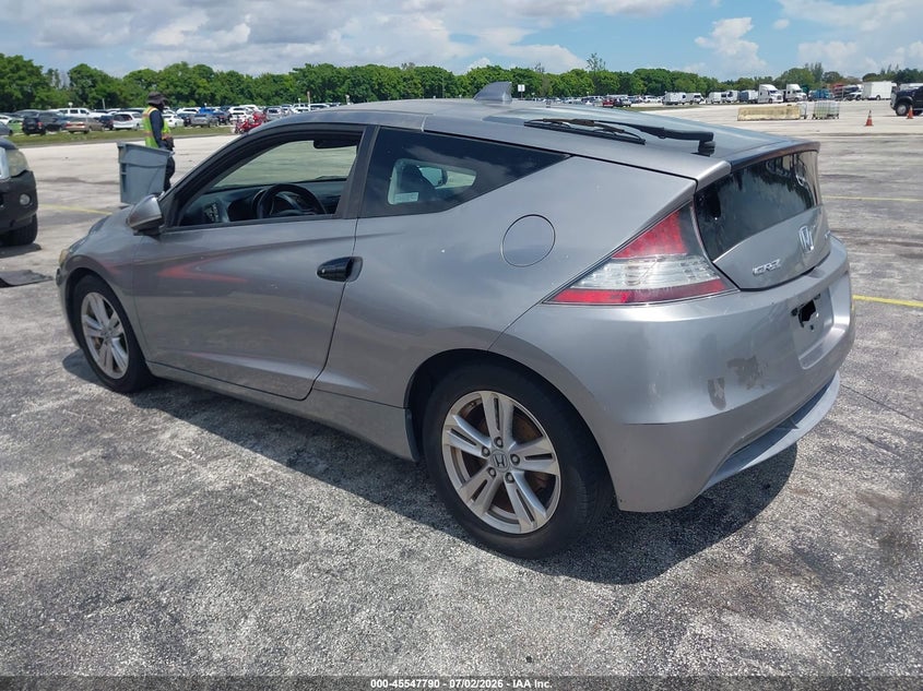 AtlanticExpress - Honda CR-Z