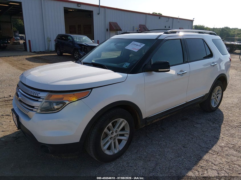 2014 Ford Explorer, Правый бок, IAAI, VIN 1FM5K8D8XEGA06171 — фото 2