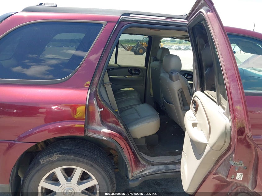 2004 Buick Rainier Cxl VIN: 5GAET13P942262414 Lot: 45569366