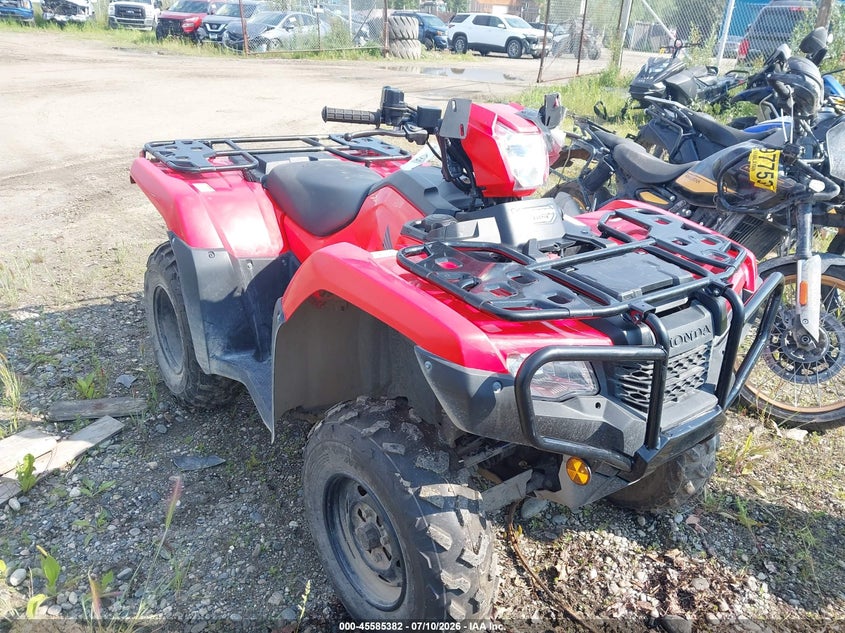 2023 Honda Trx520