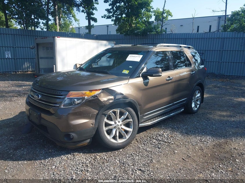 Vin: 1fm5k8f87fgb56639, lot: 46100995, ford explorer limited 20152