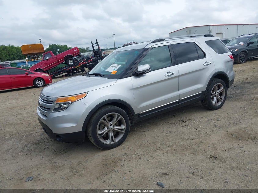 2015 Ford Explorer, Right Side, IAAI, VIN 1FM5K8F88FGB91044 — photo 2