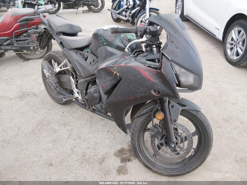 2021 Honda Cbr300
