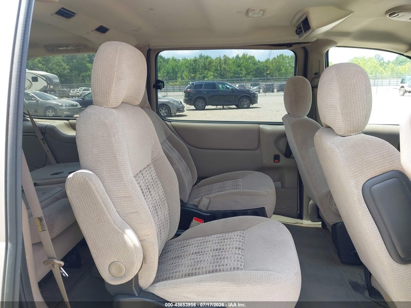 2004 Chevrolet Venture Ls VIN: 1GNDX03E54D220681 Lot: 45653956
