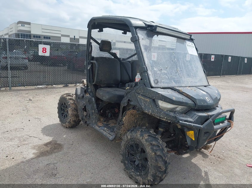 2023 Can-am Defender