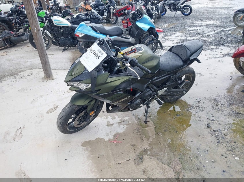KAWASAKI EX650 2024