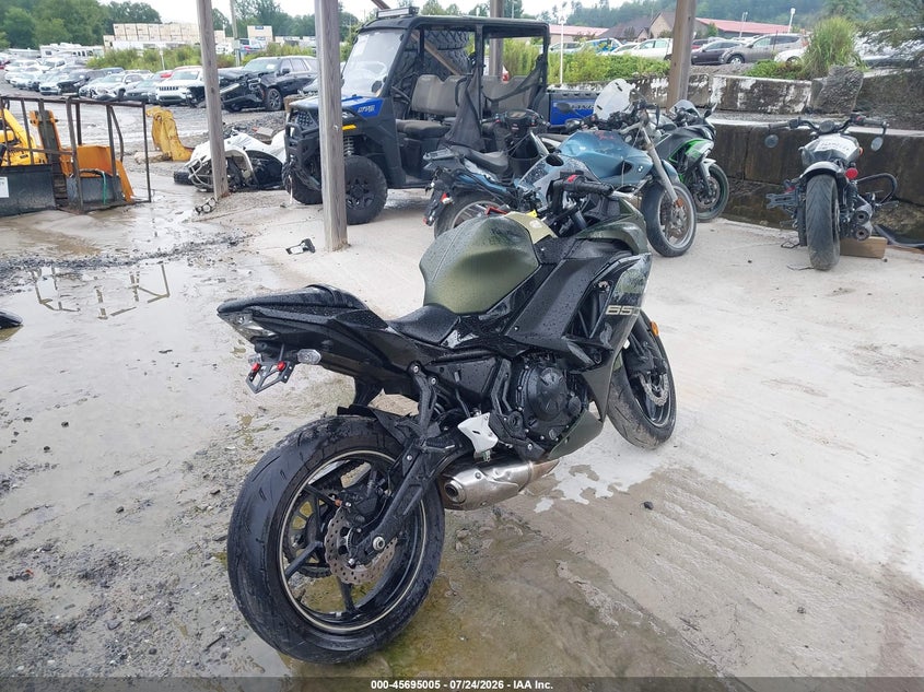 KAWASAKI EX650 2024