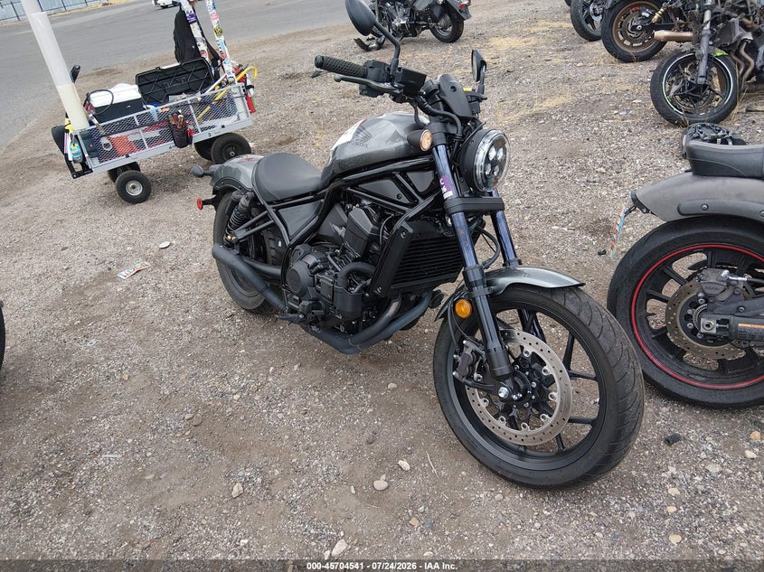 2023 Honda Cmx1100