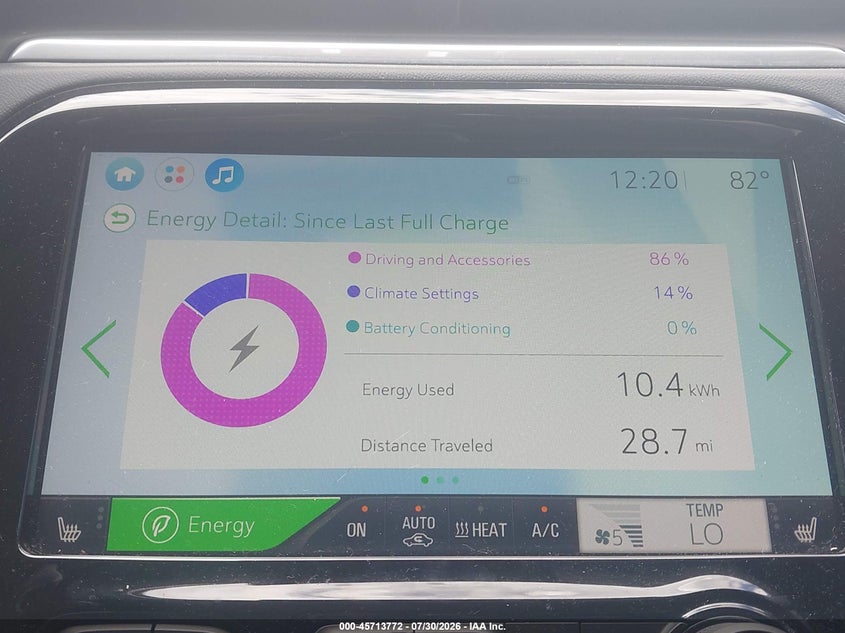 CHEVROLET BOLT EV 2020 VIN 1G1FW6S0XL4127529