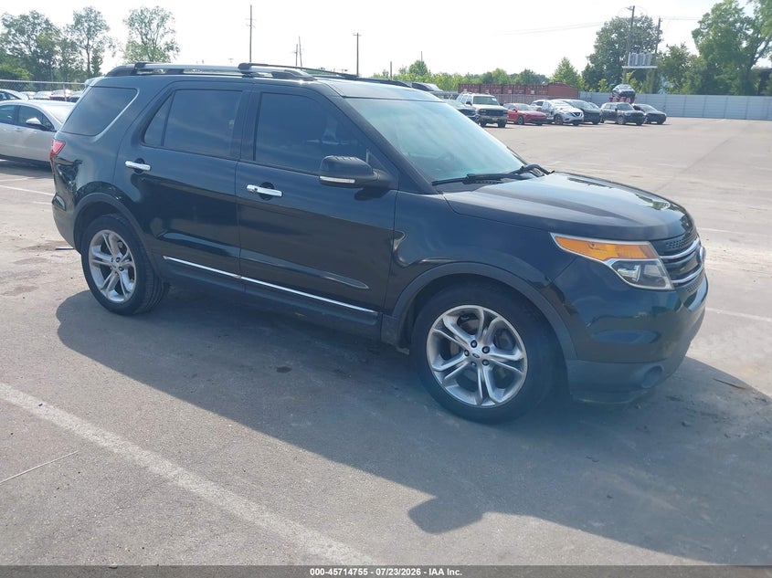 2015 Ford Explorer