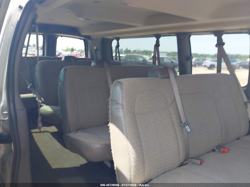CHEVROLET EXPRESS PASSENGER 2023 VIN 1GAZGNFP5P1115081