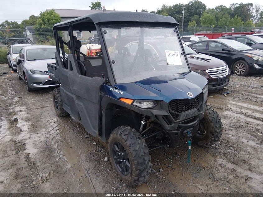 2025 Cf Moto Uforce