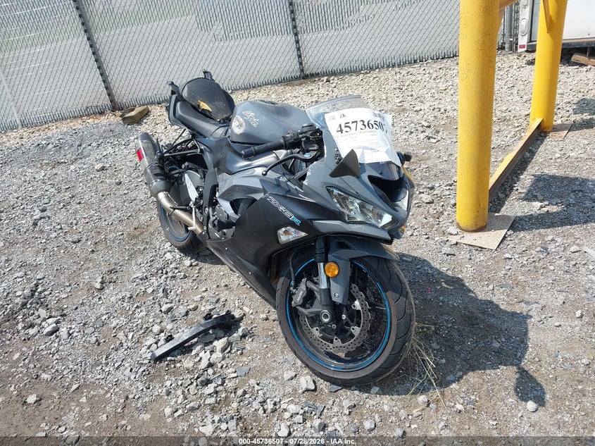 2019 Kawasaki Zx636