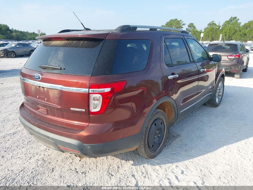 Vin: 1fm5k7d81fga13621, lot: 46235619, ford explorer xlt 20154