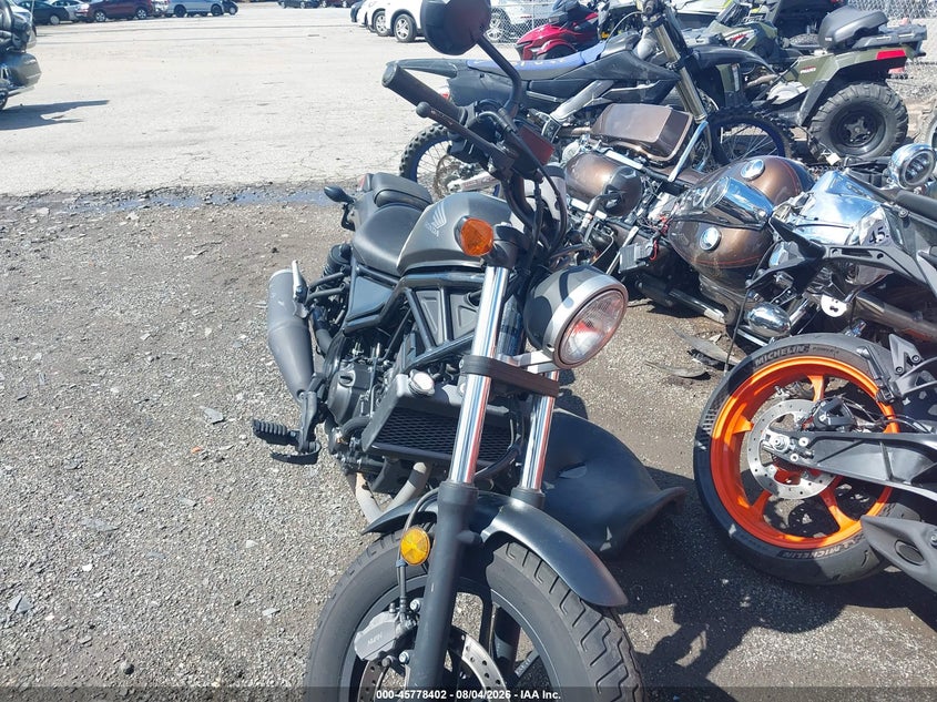 2019 Honda Cmx300
