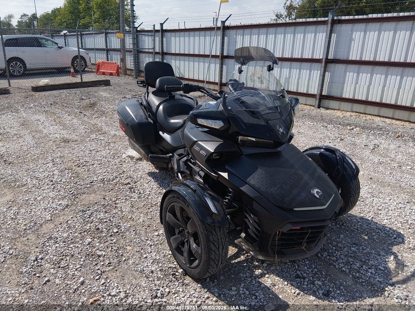 2018 Can-am Spyder Roadster