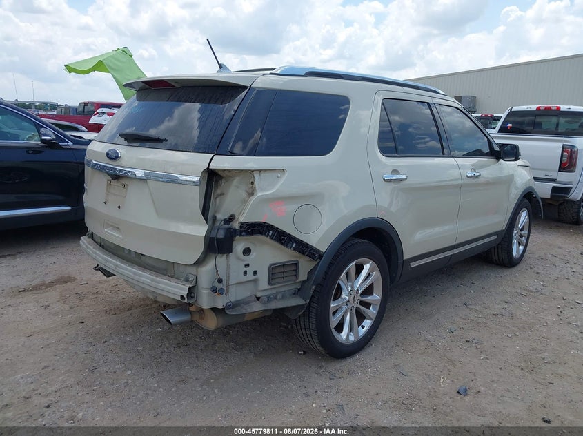 2018 FORD EXPLORER LIMITED · Фото 4