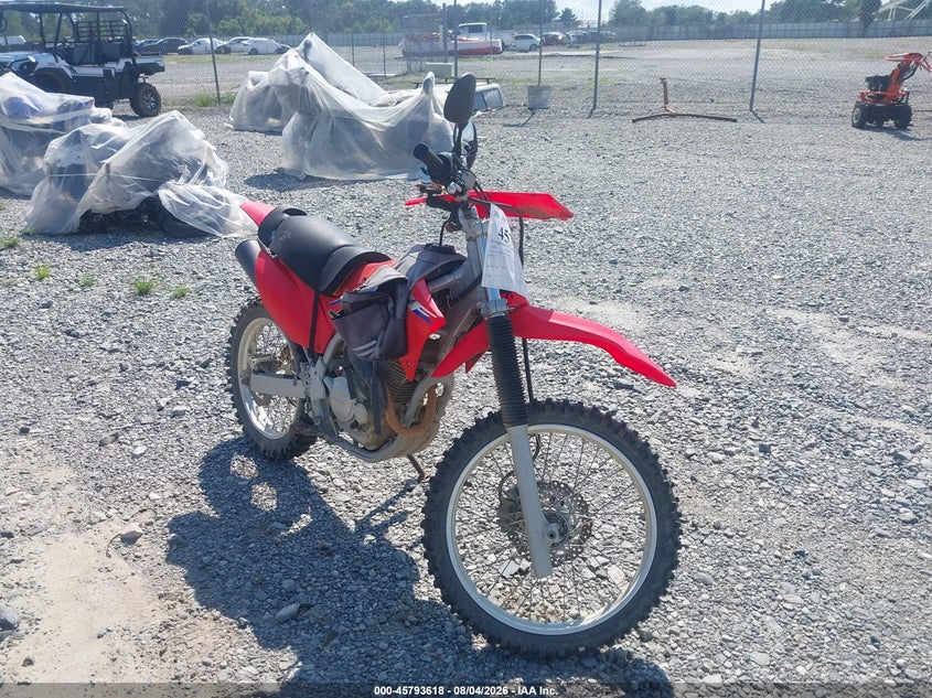 2024 Honda Crf250