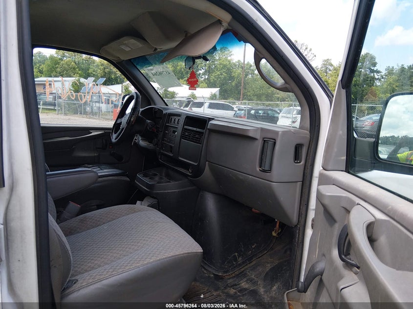 CHEVROLET EXPRESS 2005 VIN 1GCGG25VX51150208