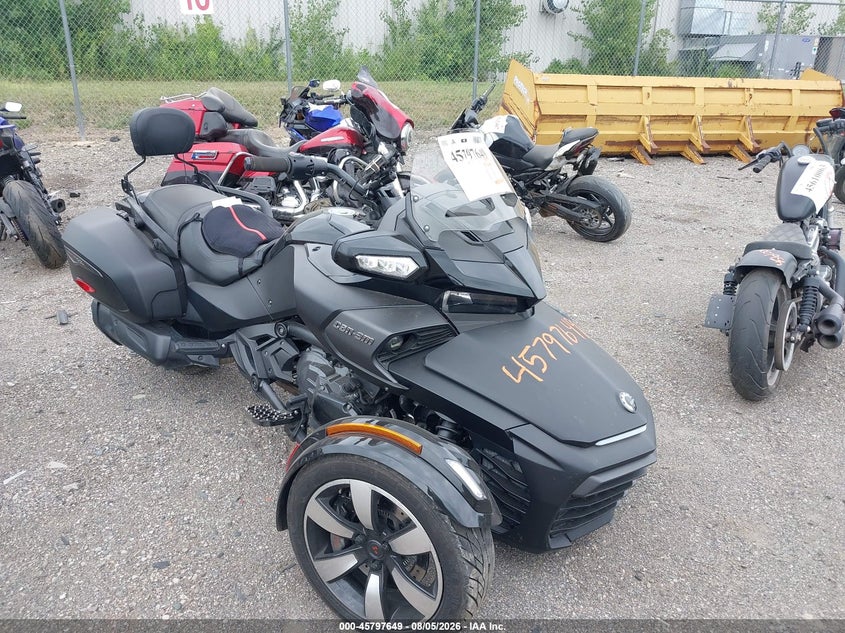 2017 Can-am Spyder Roadster