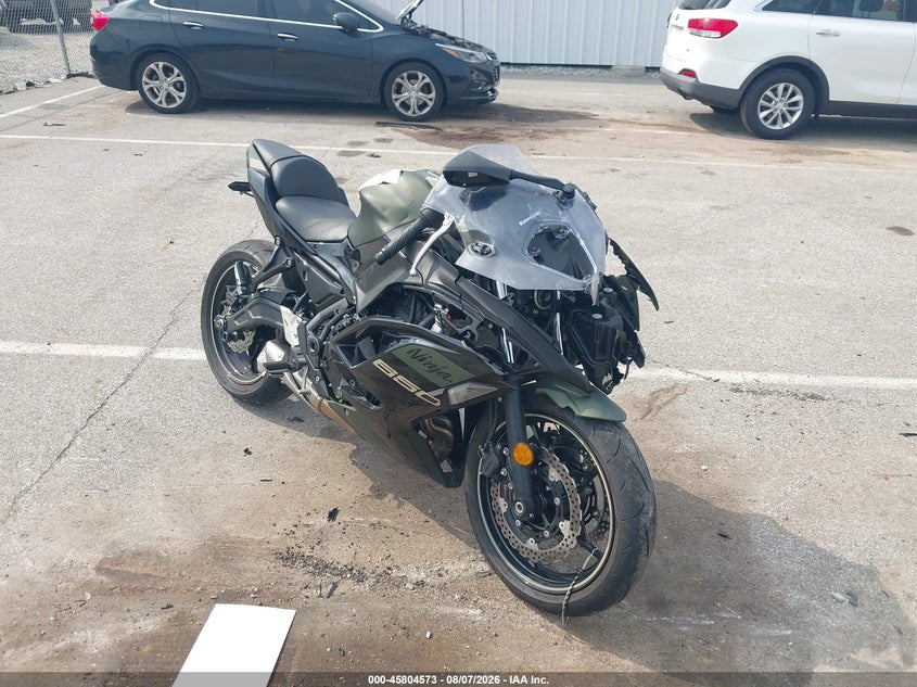 2024 Kawasaki Ex650
