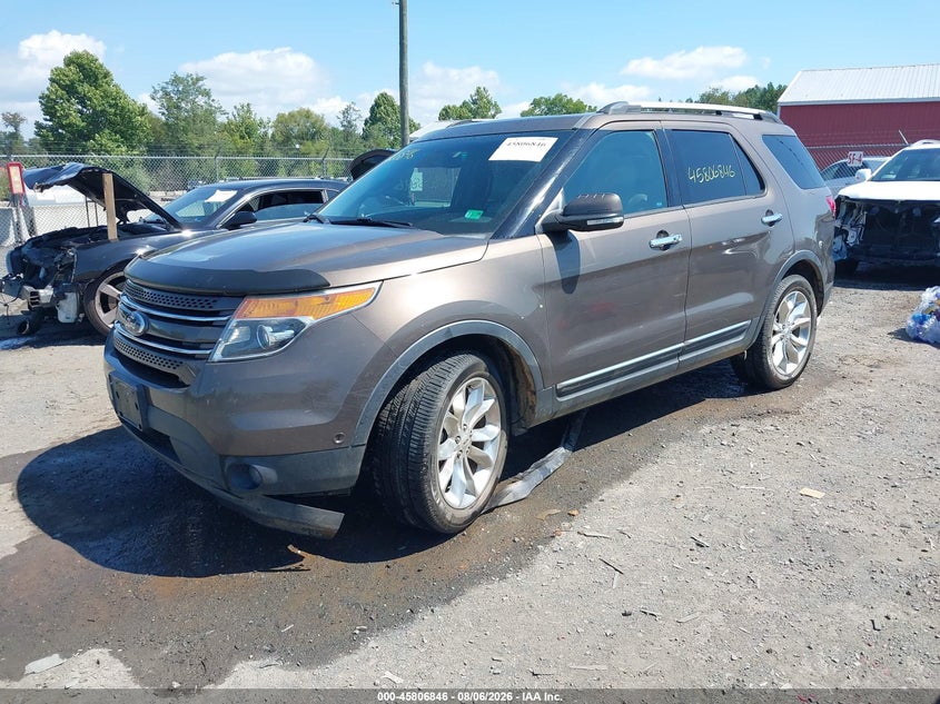 Vin: 1fm5k8f81fgb94755, lot: 46305692, ford explorer limited 20152