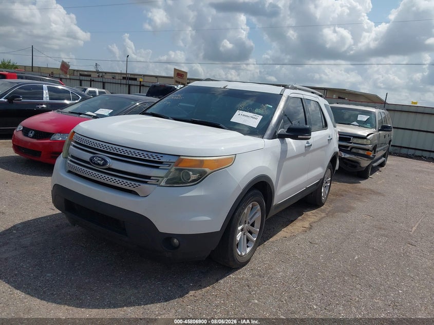 Vin: 1fm5k7d8xfgc02350, lot: 46305745, ford explorer xlt 20152