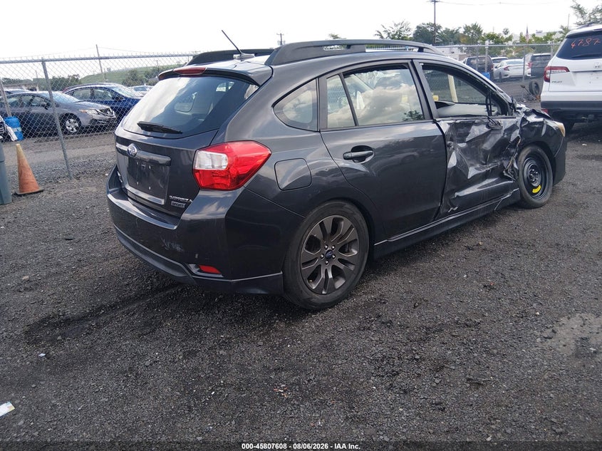 2015 SUBARU IMPREZA HATCHBACK 2.0L H-4 DOHC, VVT, 148HP