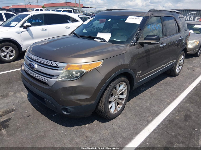 Vin: 1fm5k7d88fga75145, lot: 46308541, ford explorer xlt 20152