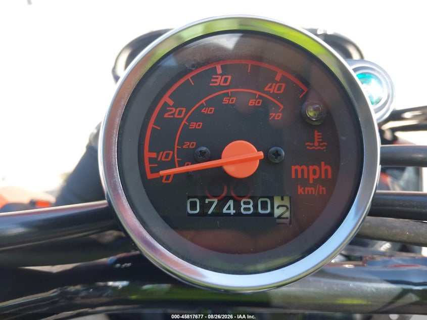 HONDA NPS50 2024