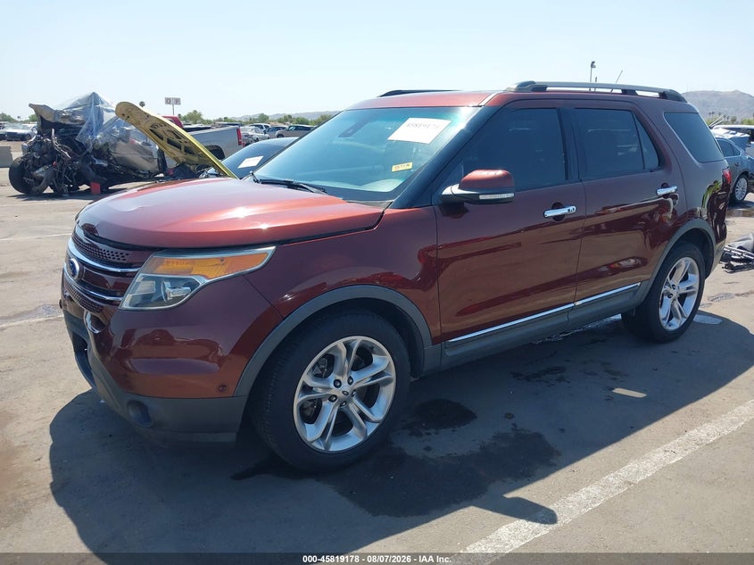 Vin: 1fm5k8f82fgc40481, lot: 46318059, ford explorer limited 20152