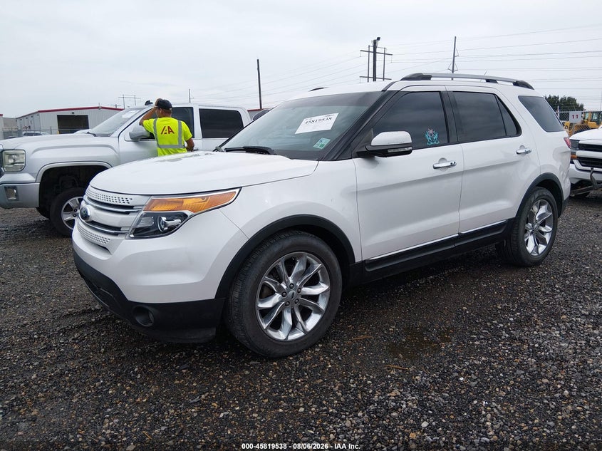 Vin: 1fm5k7f80fgb56038, lot: 46318419, ford explorer limited 20152
