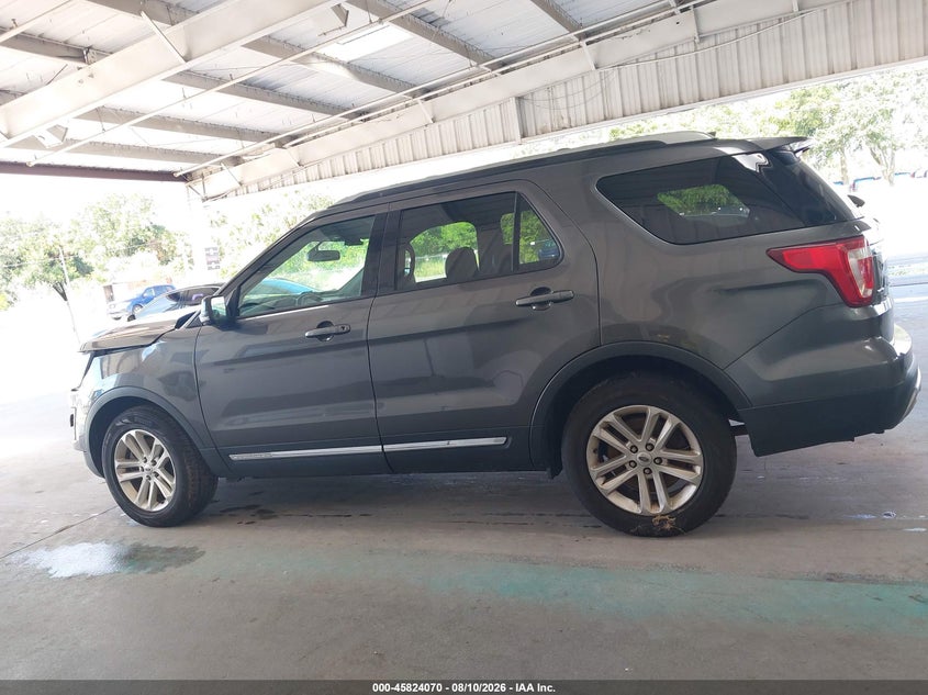 FORD EXPLORER 2017 VIN 1FM5K7DH8HGE32715