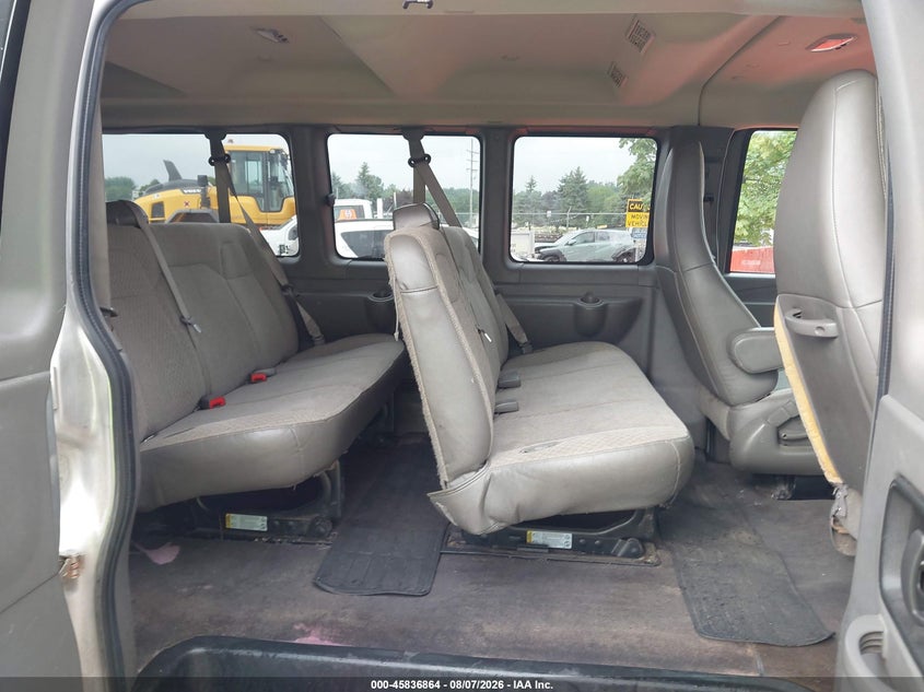 CHEVROLET EXPRESS PASSENGER 2020 VIN 1GAZGNFG1L1256403