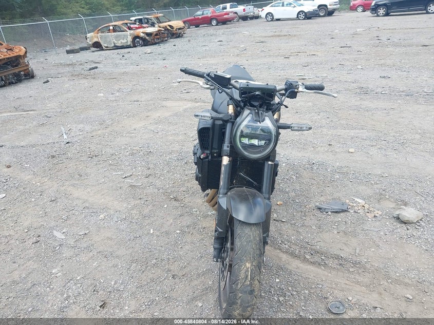 HONDA CB650 2024