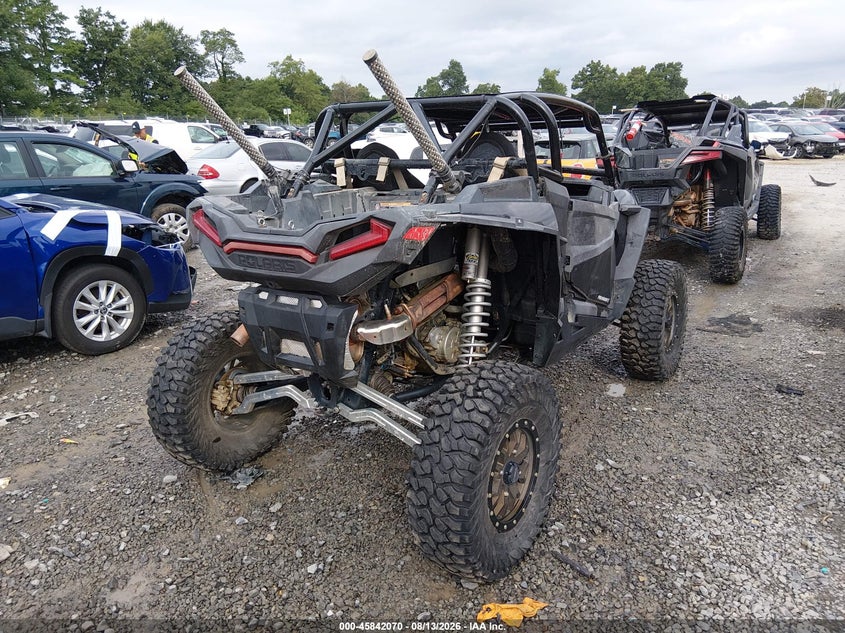 POLARIS RZR 2021