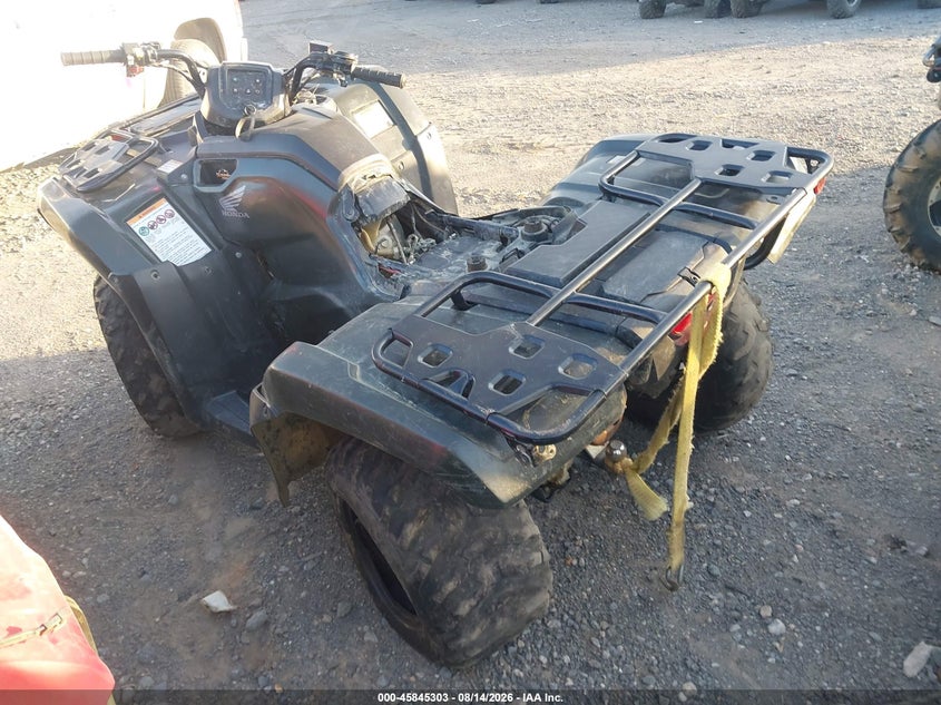HONDA TRX420 2025