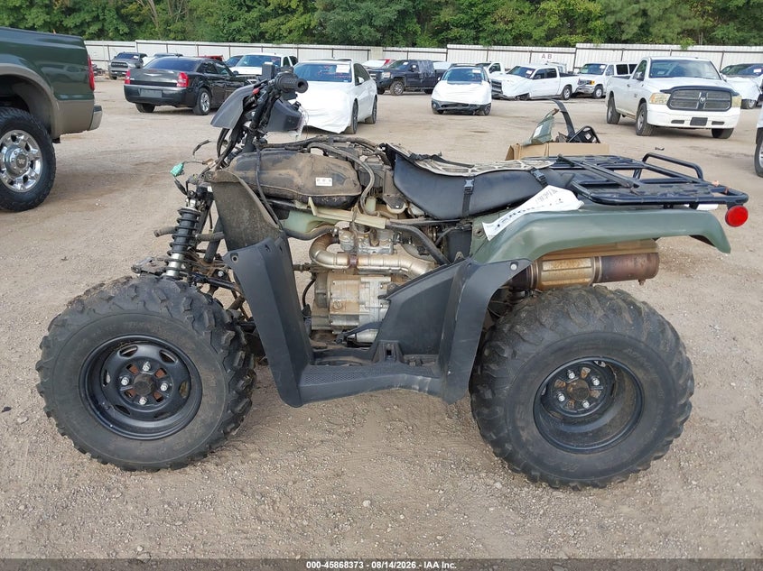 HONDA TRX420 2021