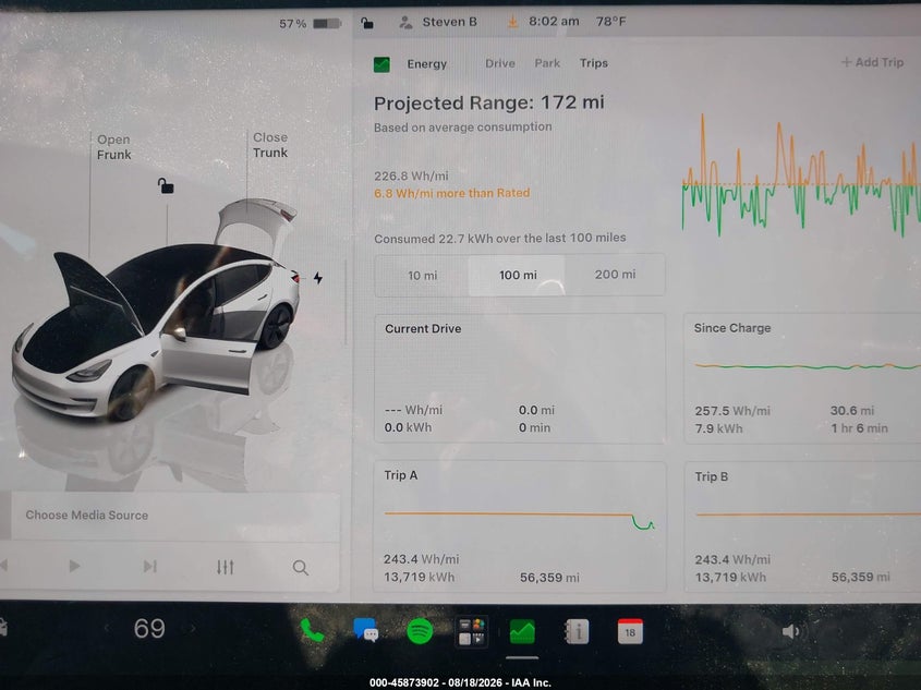2022 TESLA MODEL 3 SEDAN ELECTRIC