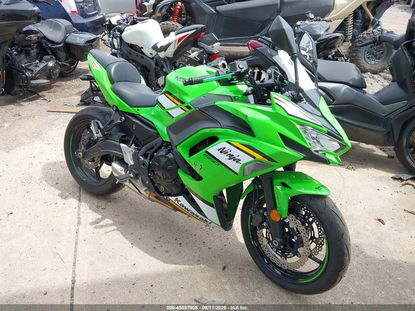 KAWASAKI EX650 2025