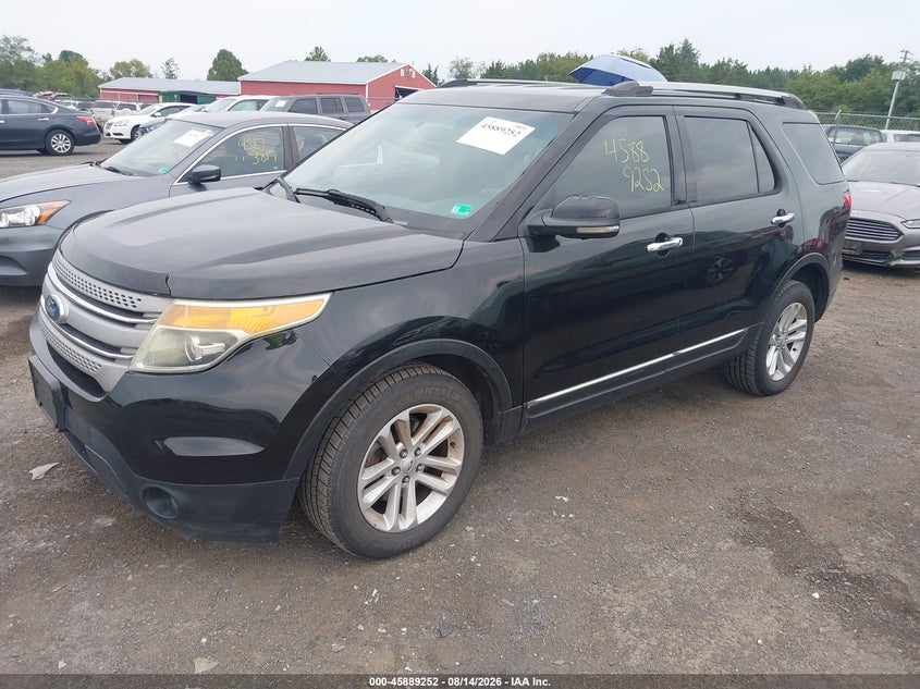 2013 Ford Explorer, Неизвестно, IAAI, VIN 1FM5K8D84DGA82791 — фото 2