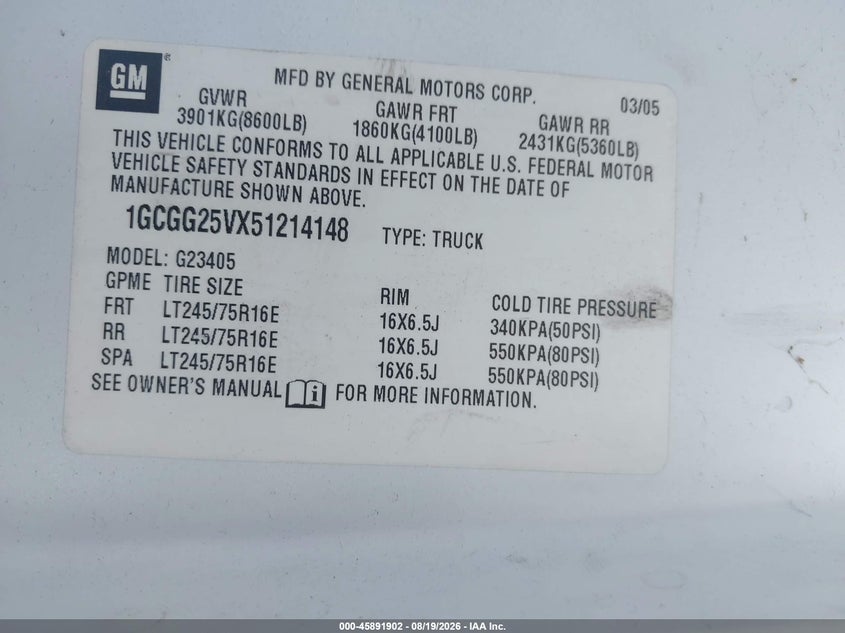 CHEVROLET EXPRESS 2005 VIN 1GCGG25VX51214148
